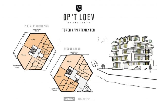 Informatieavond Stichting ROHM bouwplannen Op ’t Loev