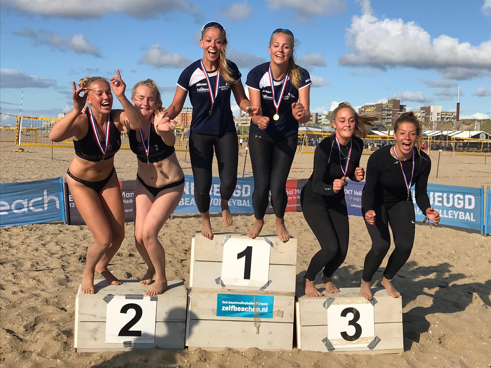 Julia Kee en Danique Timmermans Nederlands kampioen